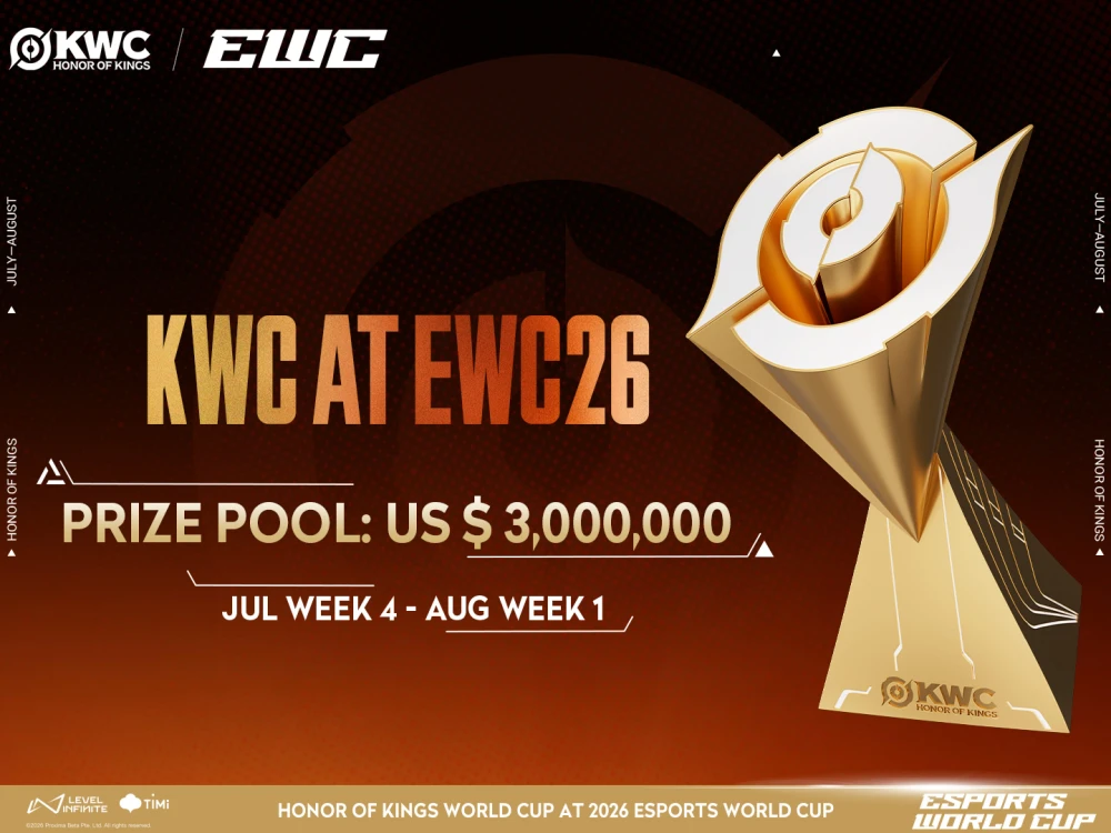 Road Map Honor of Kings 2026